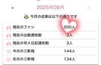 マイガール500人✨️