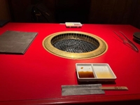 昨日は