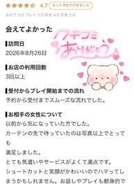 【お礼写メ日記】