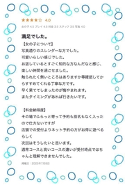 【お礼写メ日記】