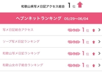 わぁ！！🥇💗