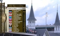 🇺🇸 Kentucky Derby Results 🇺🇸