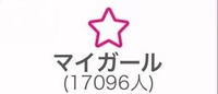 ㊗️🎉マイガール17000人突破🎉㊗️