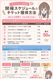 💖🎫始まりました🎫💖
