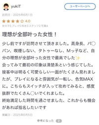 【お礼写メ日記】