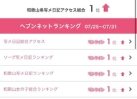 🥇❤️‍🔥❤️‍🔥❤️‍🔥