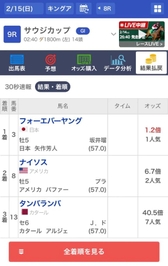 サウジカップ 2026 着順