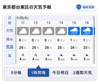 台風🌧🌪⚡️