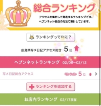 👑ランキング👑