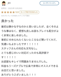 【お礼写メ日記】