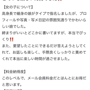 【お礼写メ日記】