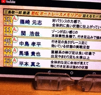 アシタカラニソナエテ